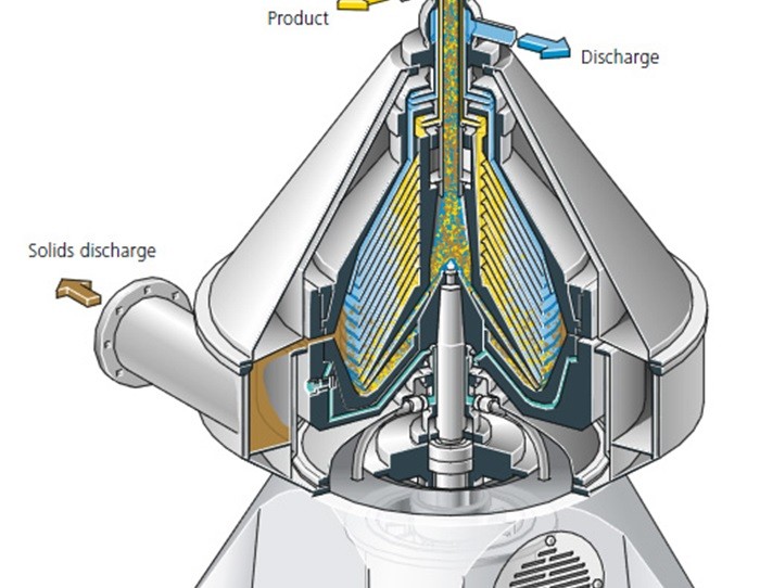 centrifugal-separator